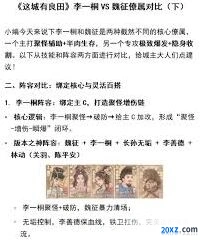 这城有良田李一桐物理队搭配指南分享