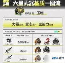 明日方舟终末地六星武器基质刷取攻略