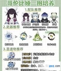 原神哥伦比娅培养素材获取大全