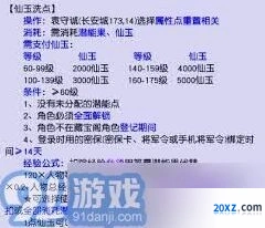 梦幻西游洗点方案推荐