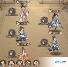 这城有良田铁卫僚属技能升级攻略