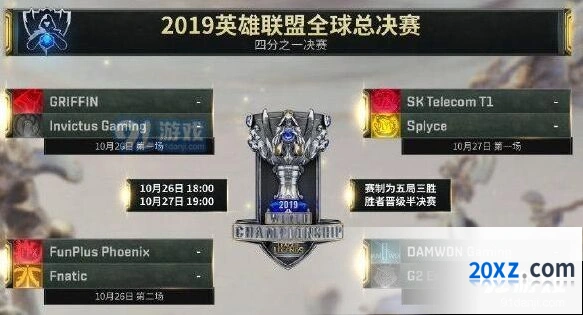 英雄联盟2019全球总决赛八强赛首发