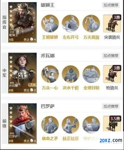 世界启元贵妃醉吕阵容攻略大全