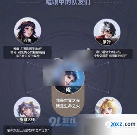 王者荣耀：曜和西施关系全解