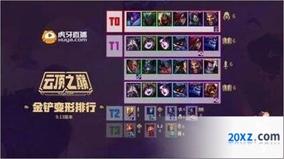 金铲铲之战s17赌狗阵容站位技巧