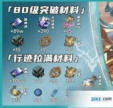 崩坏星穹铁道大丽花突破材料获取攻略