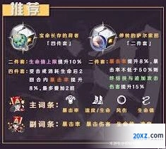 崩坏星穹铁道Saber遗器搭配玩法攻略