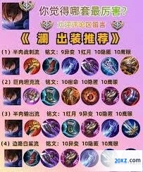 王者荣耀澜最强出装完整指南
