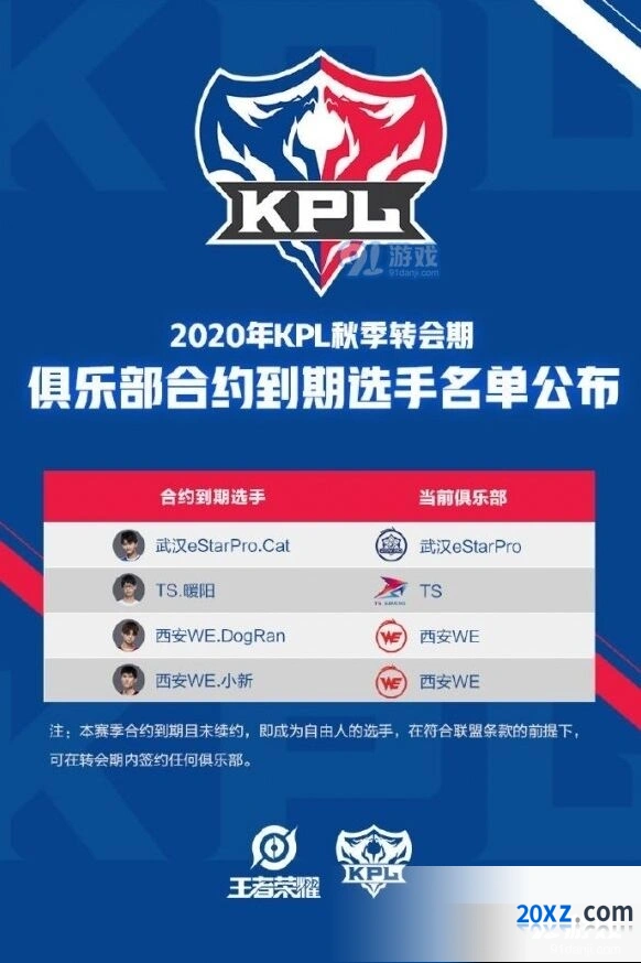 KPL秋季转会期选手流动汇总