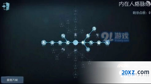 第五人格杂技演员天赋加点全解析