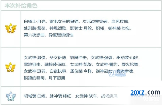 《崩坏3》V3.4版本寻星之旅攻略