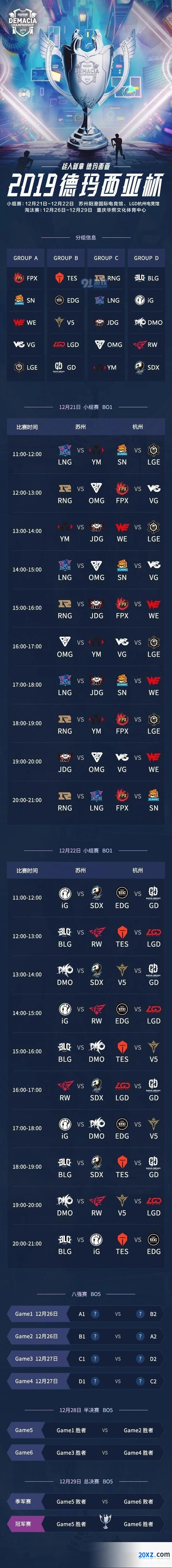英雄联盟2019德玛西亚杯小组赛淘汰赛安排