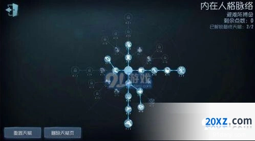 第五人格求生者天赋加点技巧大全