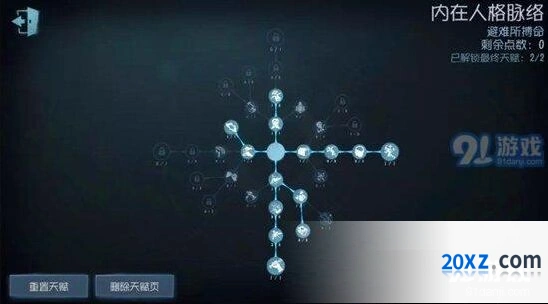 第五人格求生者天赋加点技巧分享