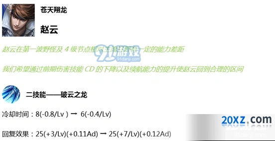 王者荣耀7.16调整后野区格局变化
