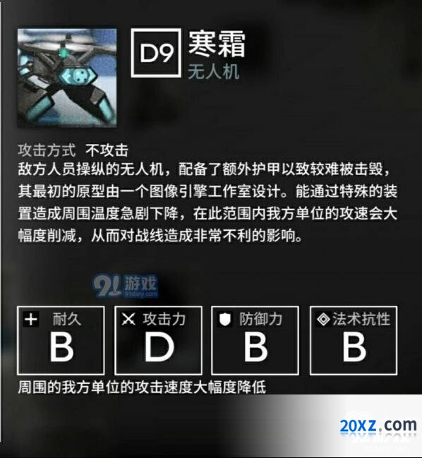 明日方舟寒霜打法全攻略