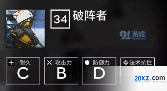 明日方舟第五章破阵者敌人强度评估