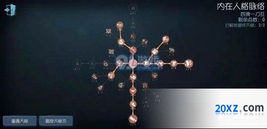 第五人格监管者天赋加点详细指南