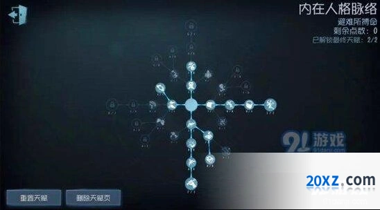 第五人格求生者天赋加点新手教程