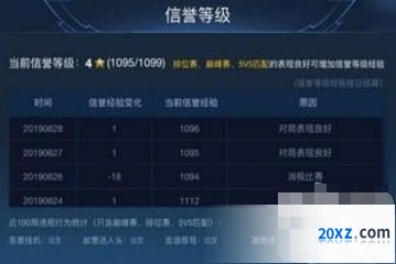 王者荣耀五级信誉经验获取攻略