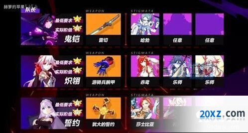 崩坏3赫菲斯托斯中配异能队攻略