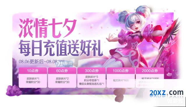 王者荣耀8.6每日充值活动有哪些奖励