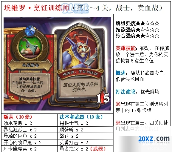 炉石传说冒险模式名梗合集