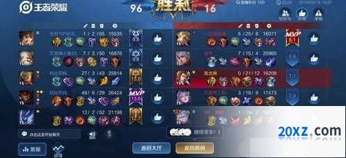 王者荣耀震雷削怎么玩攻略指南