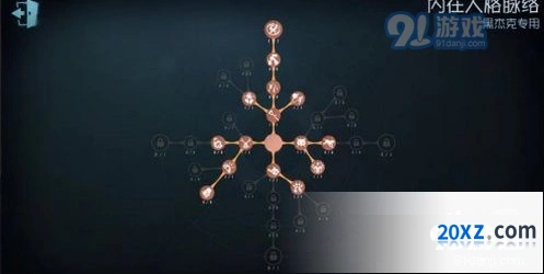 第五人格blackjack天赋系统详解