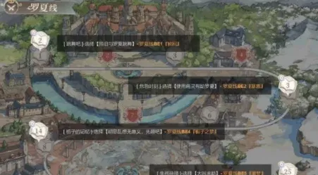 时空中的绘旅人罗夏线完整攻略