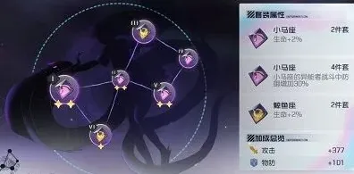 命运玩法
