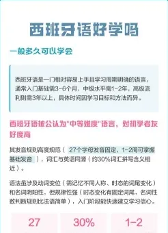 学习西班牙语