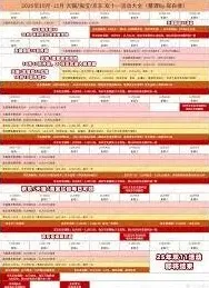 2025年天猫双11有啥活动