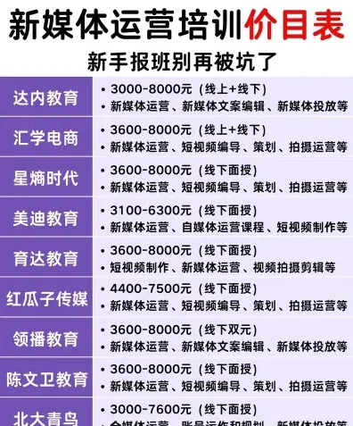信息