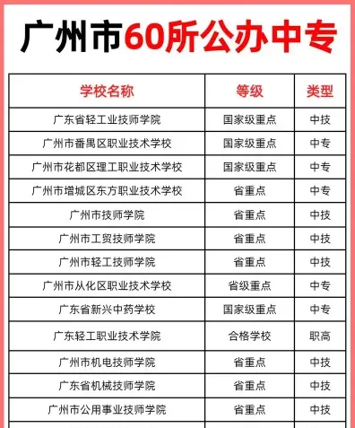 学校