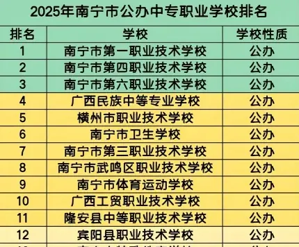 中心