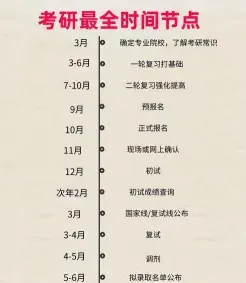 上学期