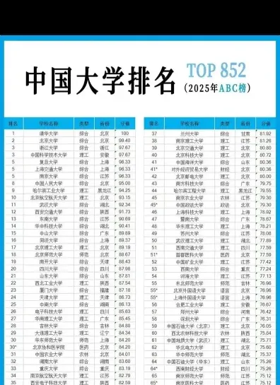 中国