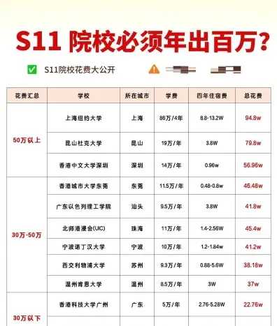 产教融合