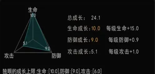重建家园怎么获得