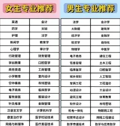 选择