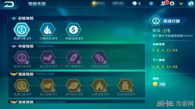 QQ飞车叠加