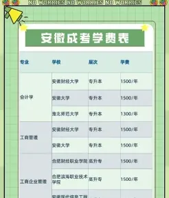 成人大专