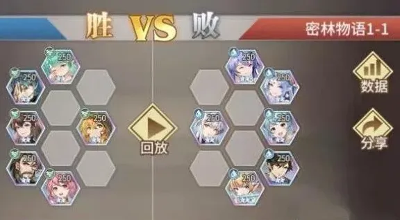 斗罗大陆武魂觉醒密林物语怎么通关