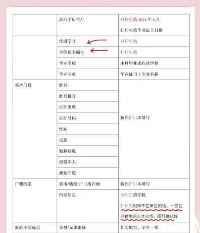 报考点