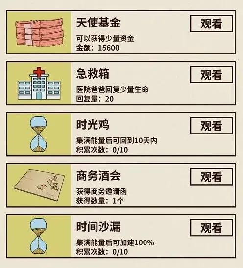活下去广告刷新时间表
