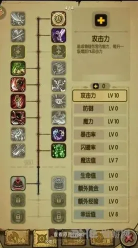 贪婪洞玩法