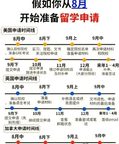 入学