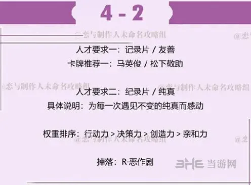 恋与制作人4-2副本攻略技巧分享