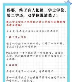 学历